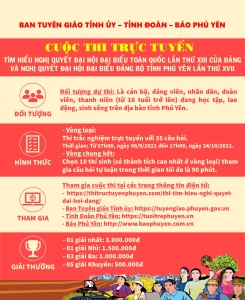 Phú Yên triển khai Cuộc thi trực tuyến tìm hiểu Nghị quyết  Đại hội đại biểu toàn quốc lần thứ XIII của Đảng và Nghị quyết Đại hội đại biểu Đảng bộ tỉnh Phú Yên lần thứ XVII