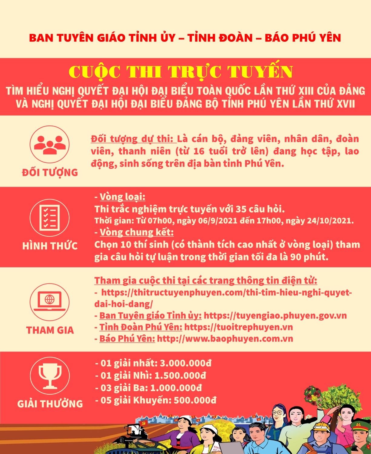 Phú Yên triển khai Cuộc thi trực tuyến tìm hiểu Nghị quyết  Đại hội đại biểu toàn quốc lần thứ XIII của Đảng và Nghị quyết Đại hội đại biểu Đảng bộ tỉnh Phú Yên lần thứ XVII